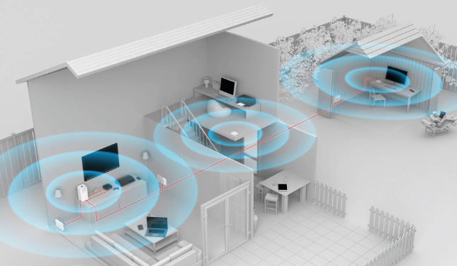 WiFi Coverage